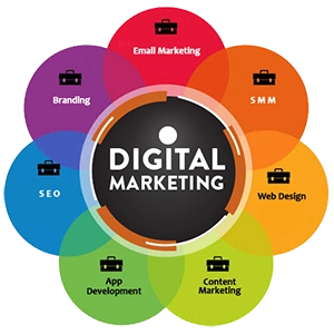 Lynx Digital Marketing Agency